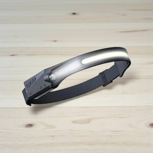 8073 Minero Cinta LED All Perspectives SENSOR